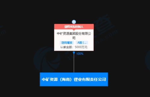 技術(shù)推廣服務(wù)的價值與策略