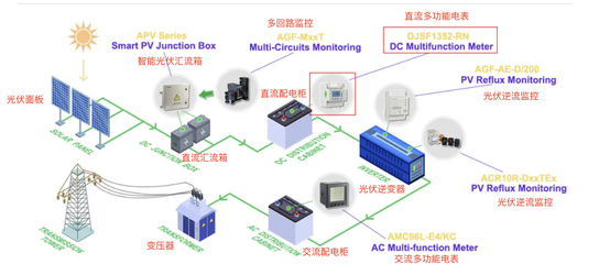 六大儲能技術發(fā)展現狀與趨勢及技術推廣服務展望